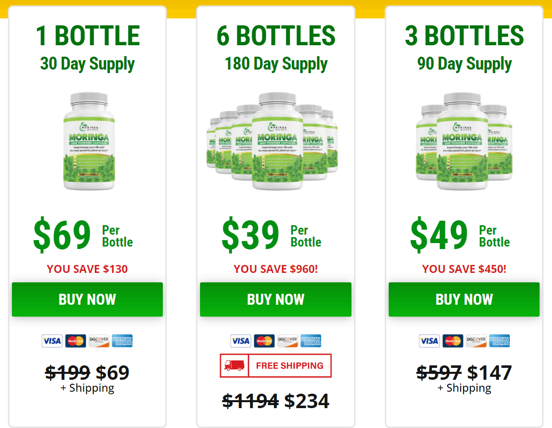 Moringa-Magic pricing